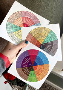 Emotion Wheel Vinyl Stickers 3"