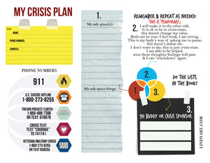 Crisis Planning sheet